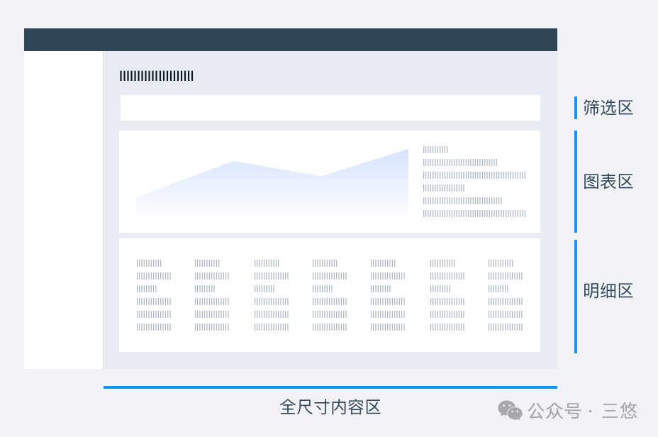数据可视化太重要了（图ZMTUzMTYzODA=） - 观点 - 站酷设计师三悠原创素材 - 站酷ZCOOL