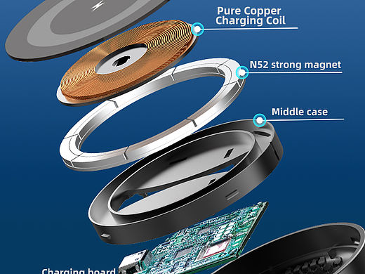 爆炸图 | 渲染建模
