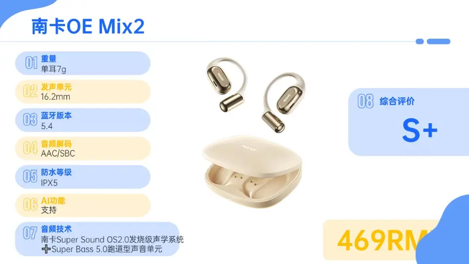 开放式耳机怎么选？2025最值得入手的开放式耳机排行榜10强推荐