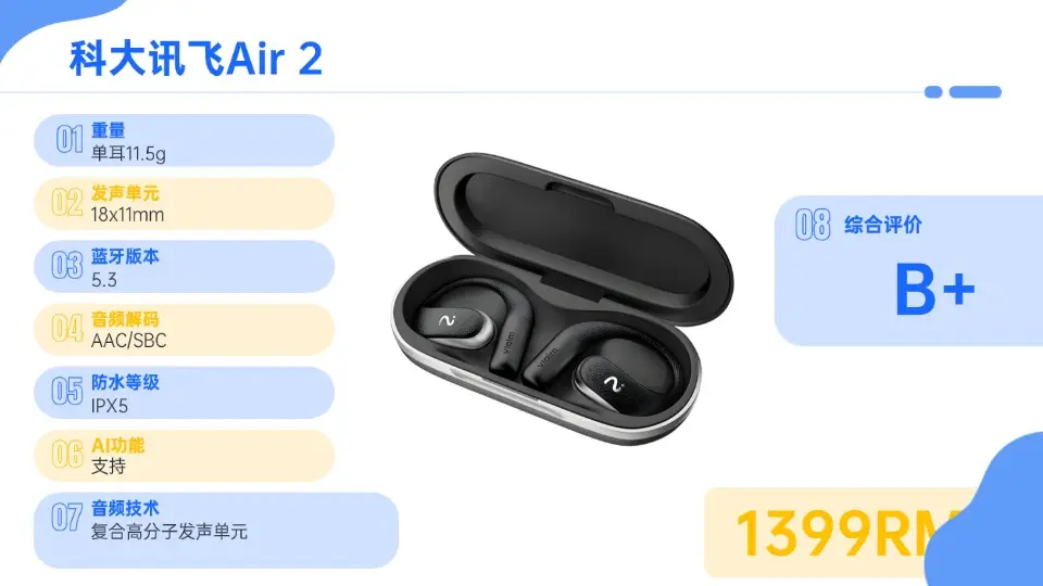 开放式耳机怎么选？2025最值得入手的开放式耳机排行榜10强推荐