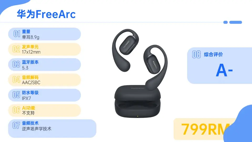 开放式耳机怎么选？2025最值得入手的开放式耳机排行榜10强推荐