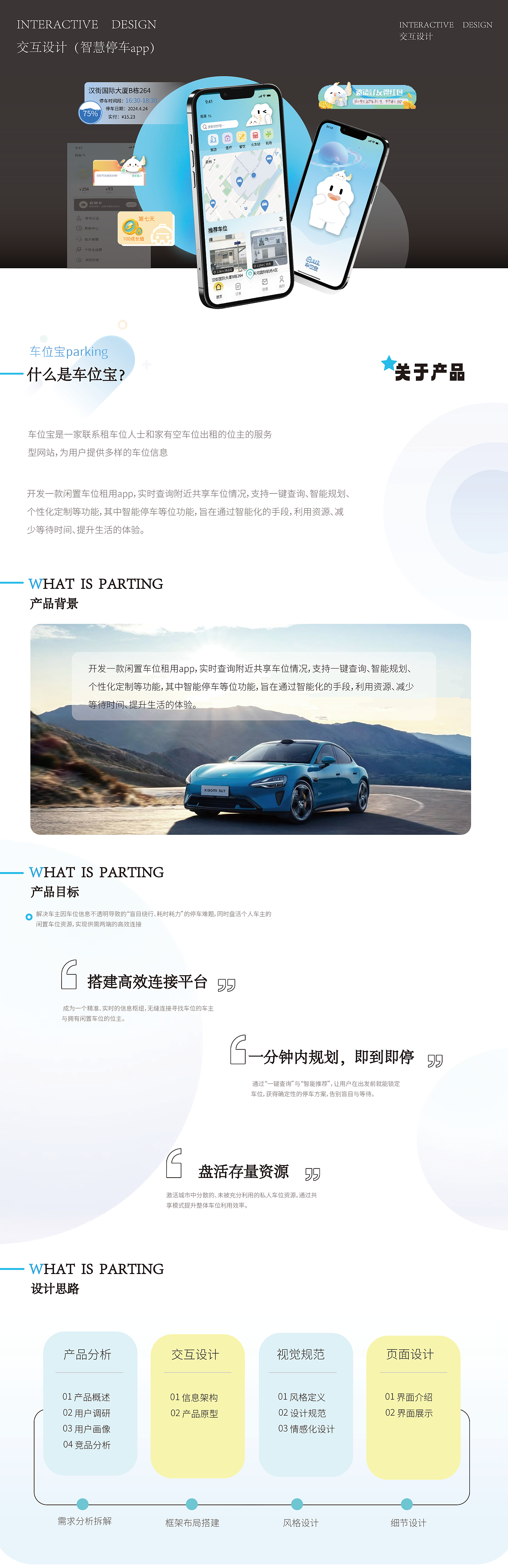 2025年交互设计作品集(找工作篇)