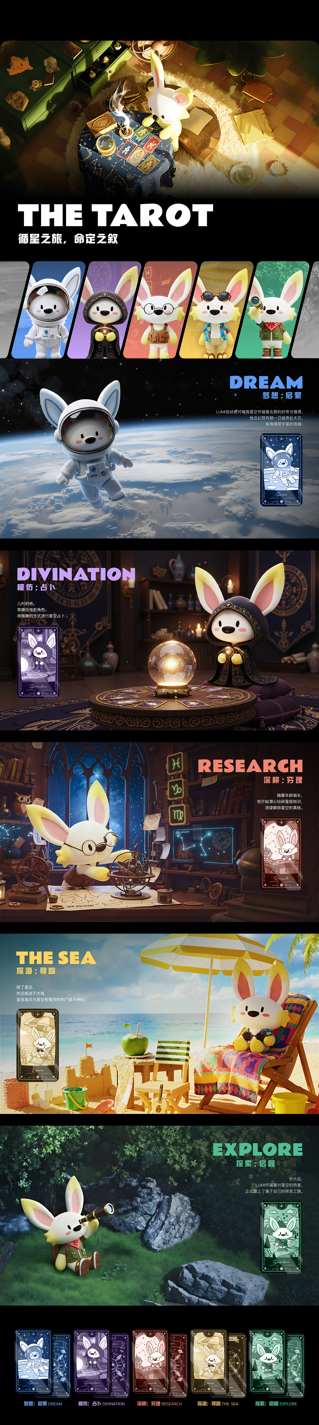 LUMI-我的星座记app-ip设计