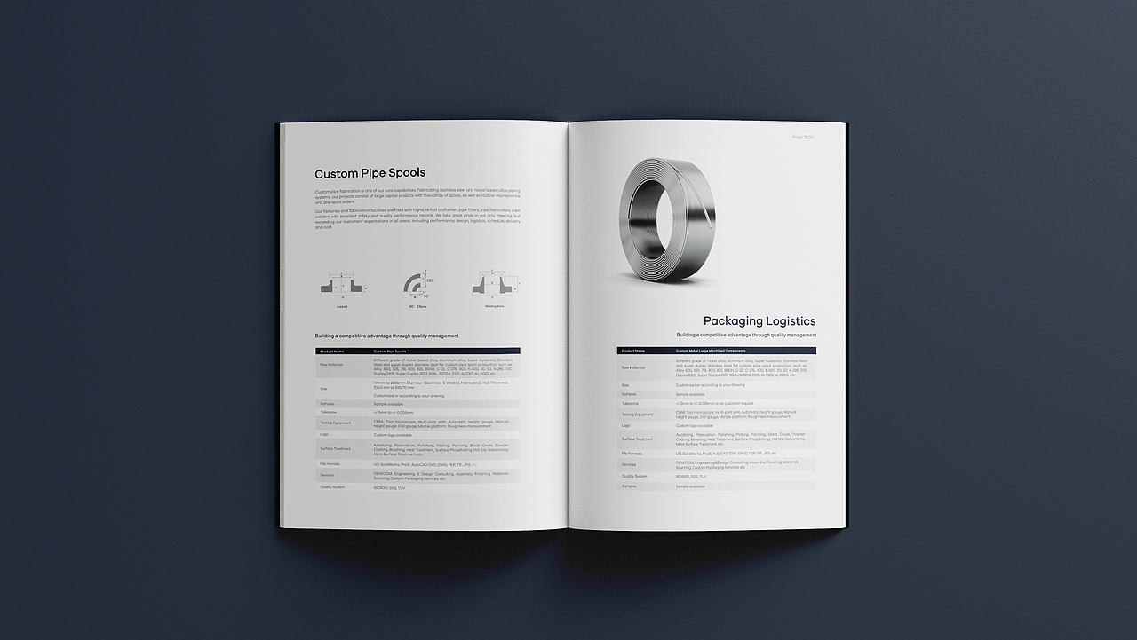 工业类外贸画册案例