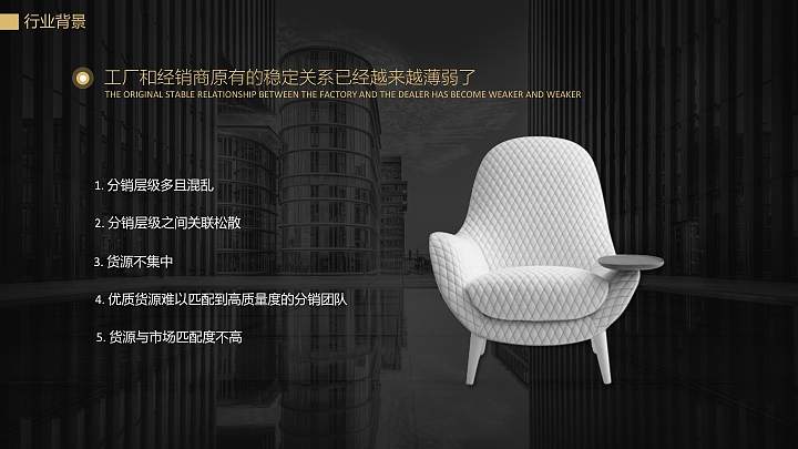 家装类：家居名片-商业计划书（图ZMzk5NzQ3NzQw） - 品牌 - 站酷设计师丁斯时原创素材 - 站酷ZCOOL