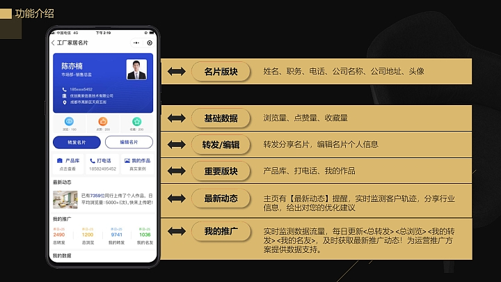 家装类：家居名片-商业计划书（图ZMzk5NzQ3Nzc2） - 品牌 - 站酷设计师丁斯时原创素材 - 站酷ZCOOL