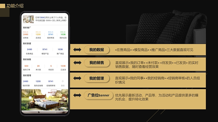家装类：家居名片-商业计划书（图ZMzk5NzQ3Nzgw） - 品牌 - 站酷设计师丁斯时原创素材 - 站酷ZCOOL