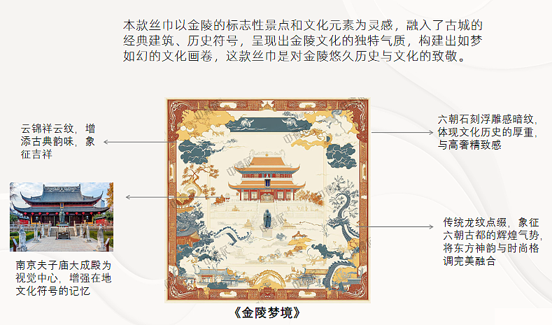 金陵文化系列丝巾设计