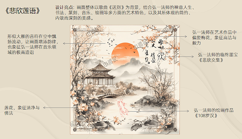 圣地文化纪念丝巾设计