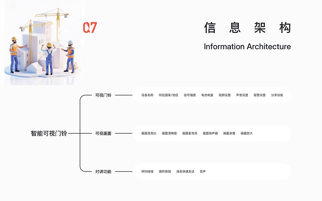 2025体验设计作品集（图ZMzk5NzUyMTQw） - APP界面 - 站酷设计师夏撤原创素材 - 站酷ZCOOL
