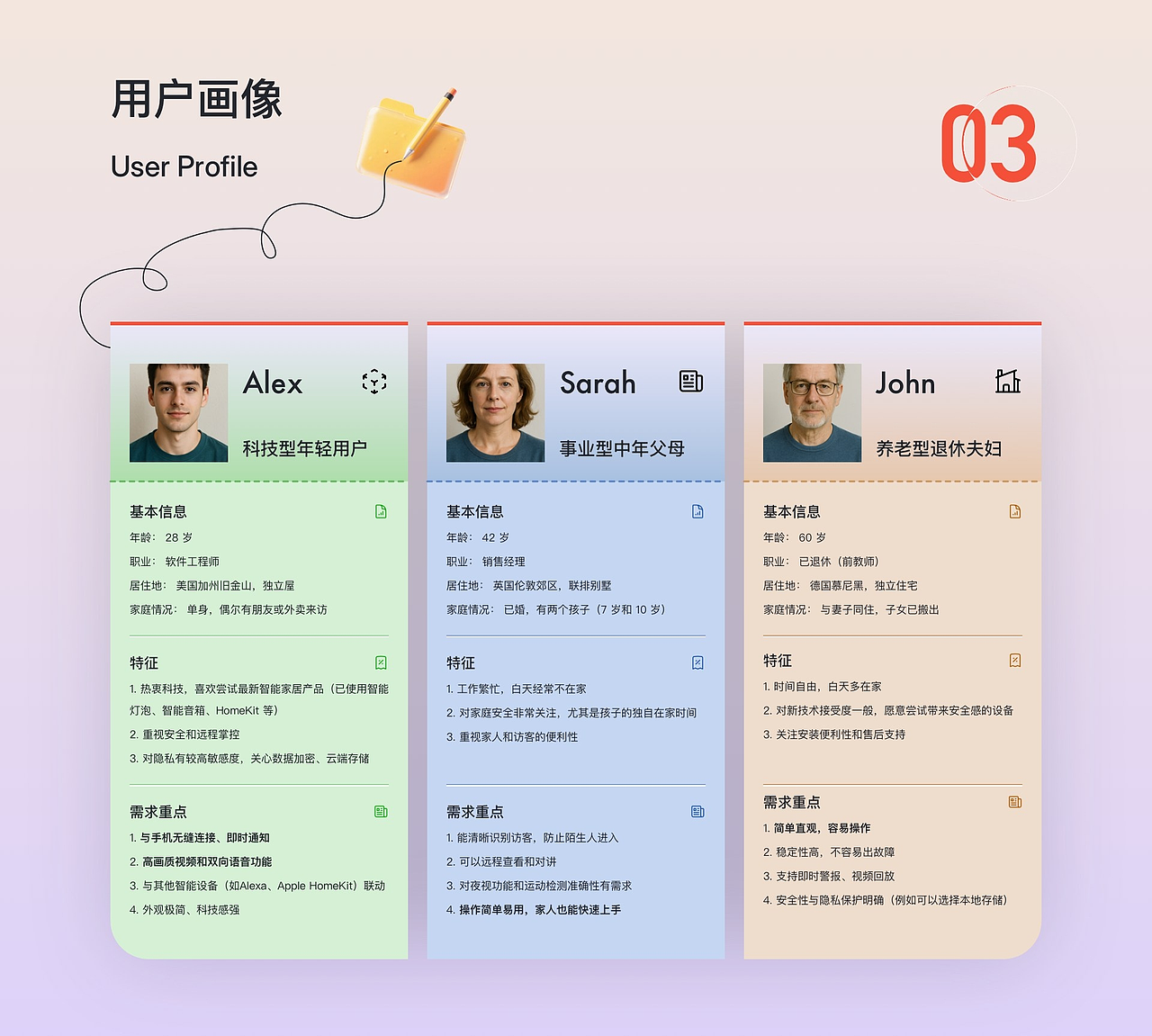 2025体验设计作品集（图ZMzk5NzUyMTI4） - APP界面 - 站酷设计师夏撤原创素材 - 站酷ZCOOL