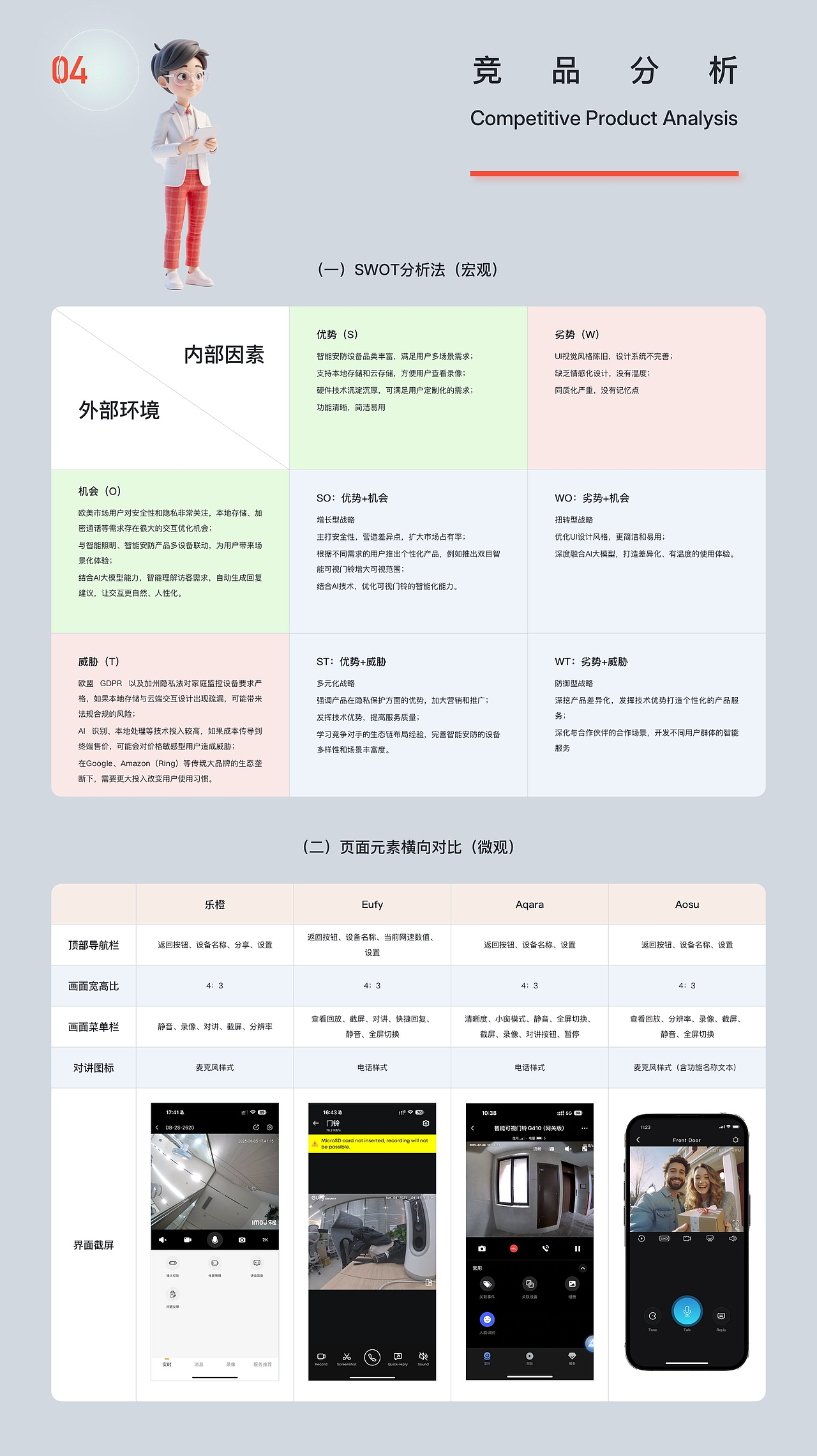 2025体验设计作品集（图ZMzk5NzUyMTMy） - APP界面 - 站酷设计师夏撤原创素材 - 站酷ZCOOL