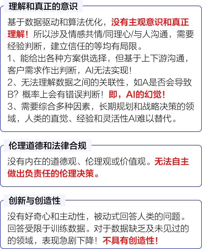 转型AIUX设计入门必看：AI概念普及（图ZMTUzMTc0NDA=） - 观点 - 站酷设计师52Hz鲸小姐原创素材 - 站酷ZCOOL