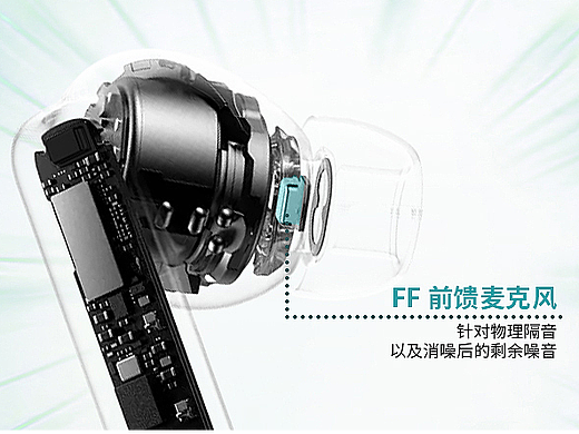 耳机产品-电商-详情页