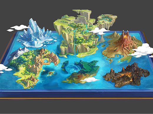 世界大地图场景  横版战斗场景