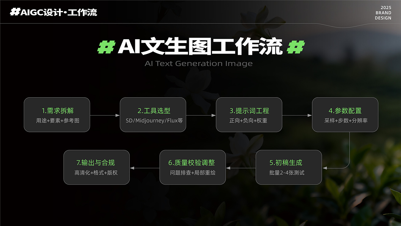 2025作品集（图ZMzk5NzY0NTgw） - 其他平面 - 站酷设计师胖鱼姜原创素材 - 站酷ZCOOL