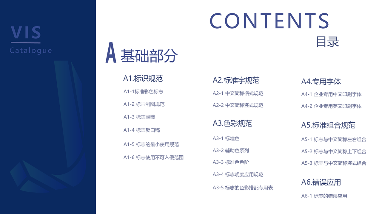 VIS视觉识别系统手册