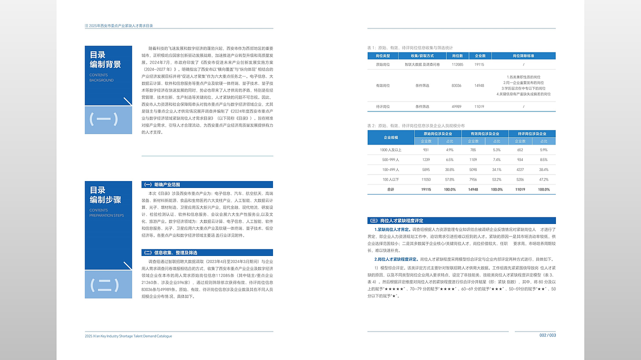 西安市人力资源和社会保障局手册设计
