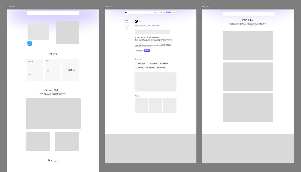 为了展示特地调整美观了一点