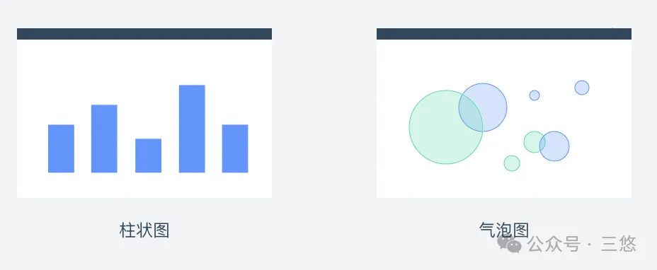 B端数据可视化的设计思路