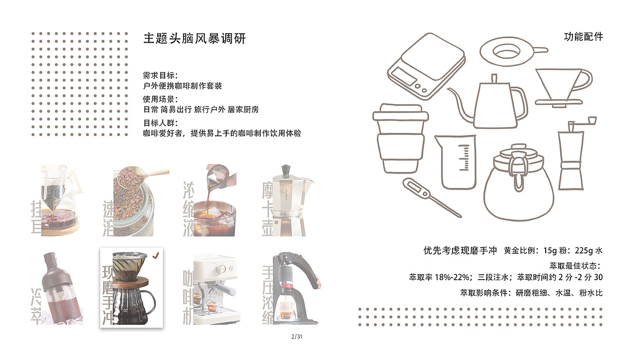 2025工业设计作品集（图ZMzk5NzgwNDI4） - 其他工业/产品 - 站酷设计师Carol嘎嘎原创素材 - 站酷ZCOOL