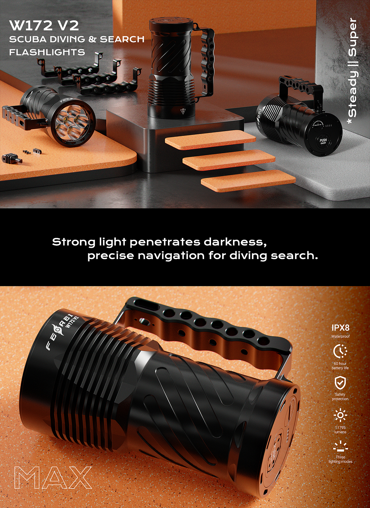 11月底平面渲染W172II