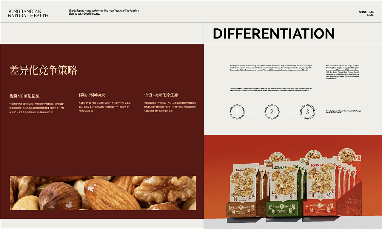松间秘境坚果礼盒包装全案设计