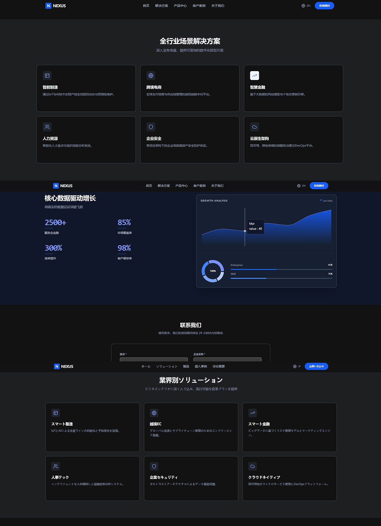 Figma Make X Gemini 3.0:AIGC赋能设计,5分钟出官网(图ZMTUzMTg4ODA=) - 教程 - 站酷设计师爱设计的虾米原创素材 - 站酷ZCOOL