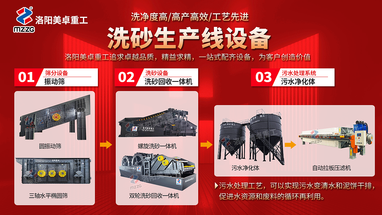 重工机械（图ZMzk5ODAyMTk2） - 海报 - 站酷设计师半糖加冰0原创素材 - 站酷ZCOOL