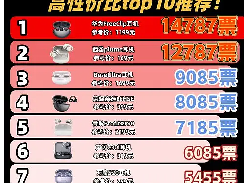 哪款不入耳耳机值得入手？十款公认好用不入耳耳机推荐