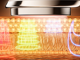 C-三维建模场景