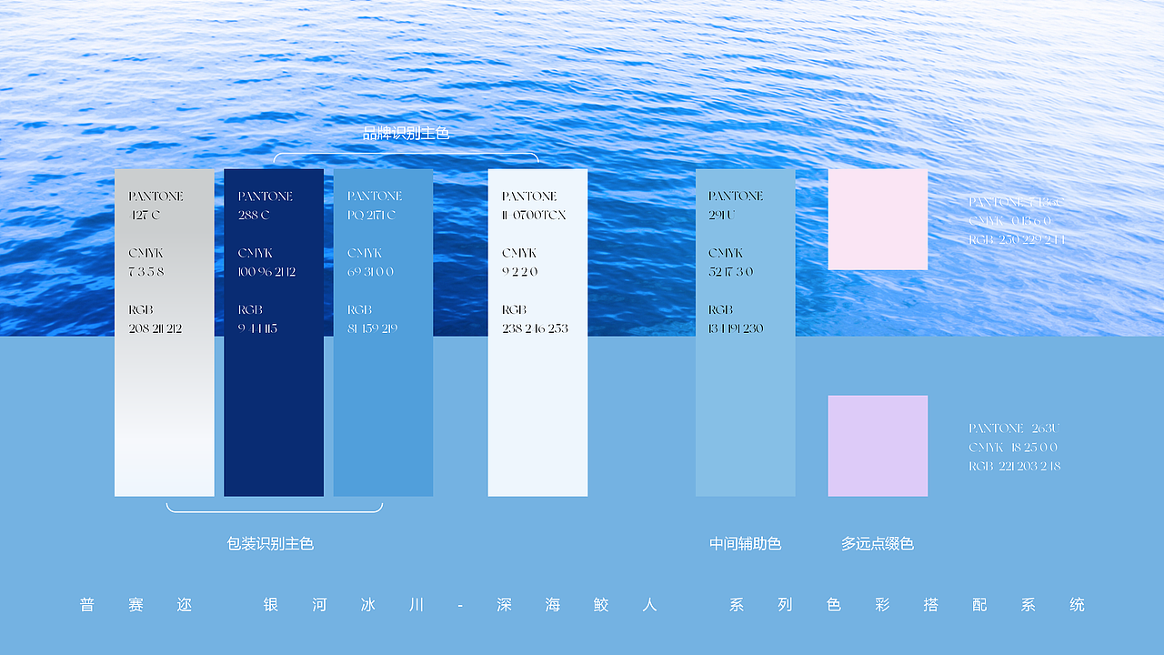 Percell普赛迩 细胞美学 - 深海鲛人系列护肤品设计（图ZMzk5ODE0NDc2） - 品牌 - 站酷设计师山城SHANCHENG原创素材 - 站酷ZCOOL