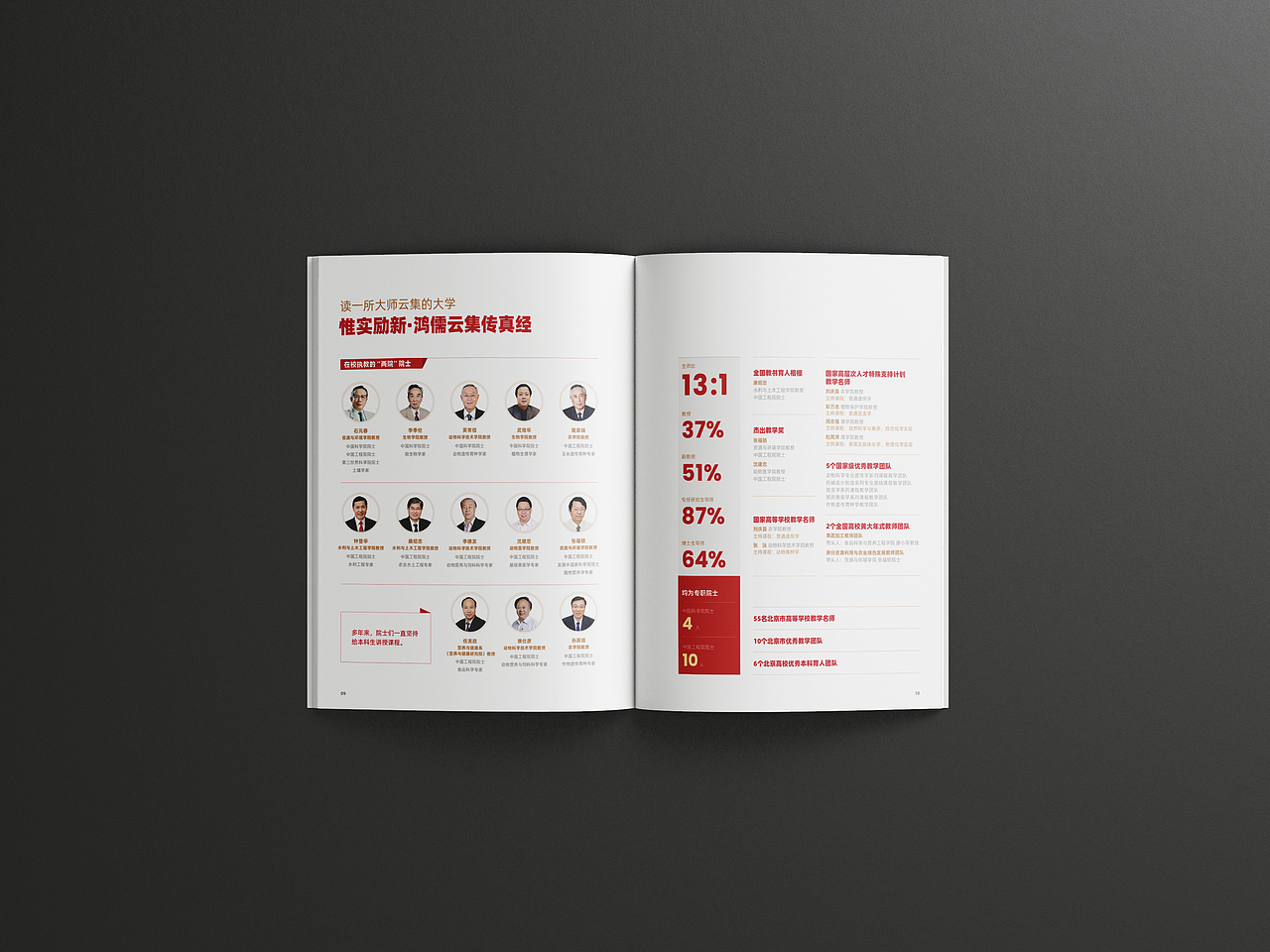 【画册设计】报考指南