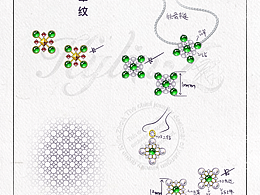 我用国风传统纹样设计了一款珠宝•八达晕纹