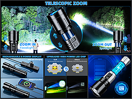 头灯-手电筒-照明类主图A+亚马逊国际站电商渲染