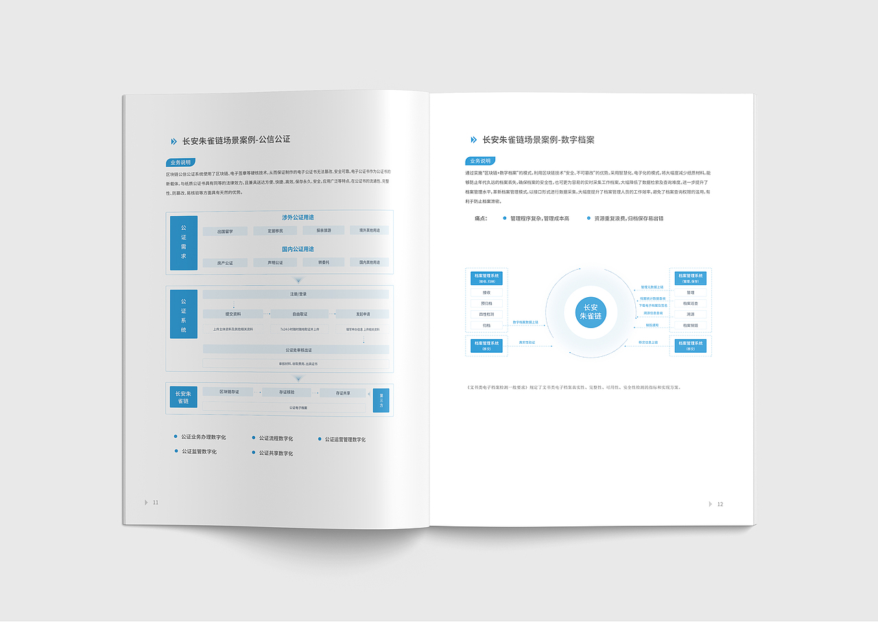 画册设计（图ZMzk5ODI5ODg0） - 书籍/画册 - 站酷设计师Lily的设计笔记原创素材 - 站酷ZCOOL