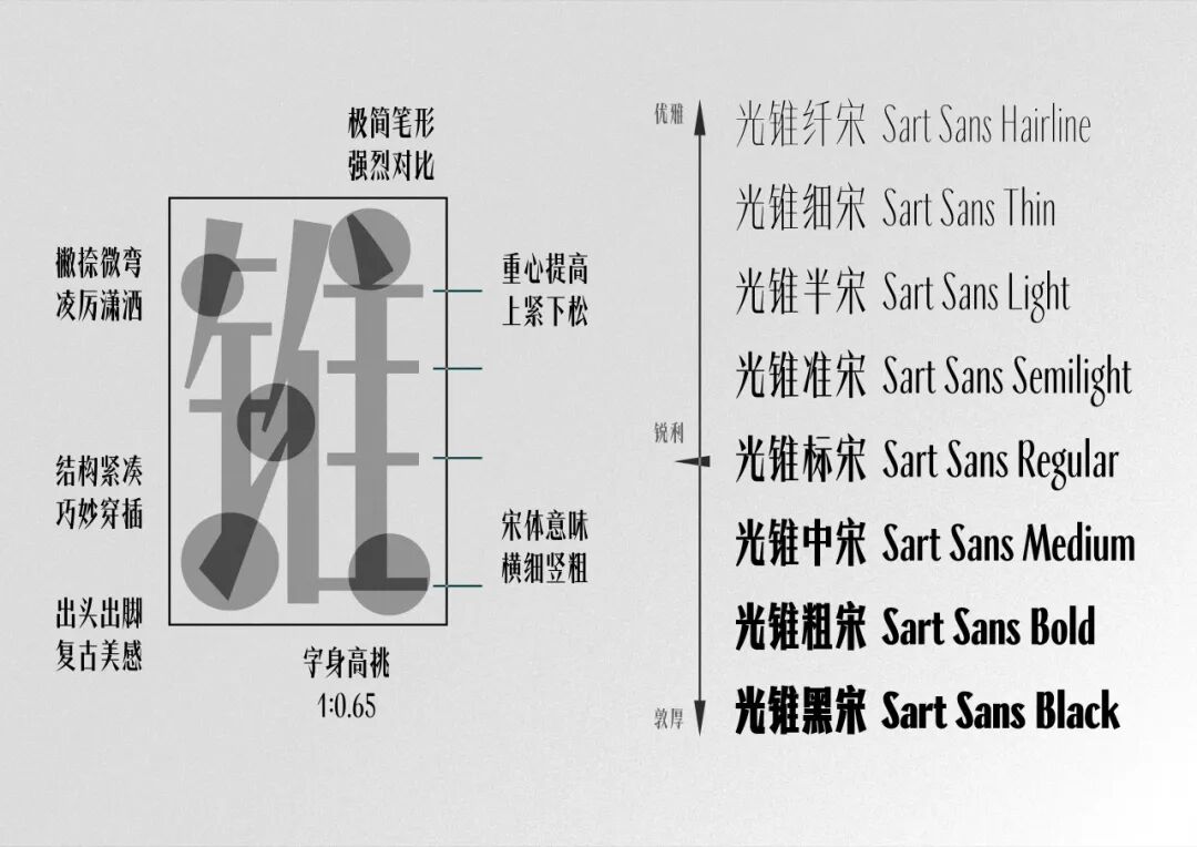 Award360° 2025年度设计奖 | 金奖公1（图ZMTUzMjA4NjA=） - 资讯 - 站酷设计师站酷资讯原创素材 - 站酷ZCOOL