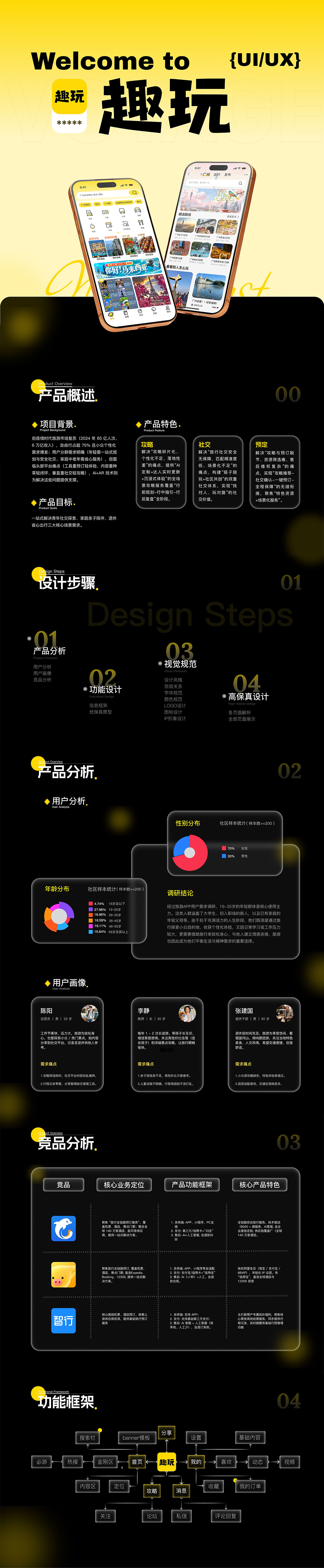 2025个人作品集（图ZMzk5ODUwNDEy） - 其他平面 - 站酷设计师优川原创素材 - 站酷ZCOOL