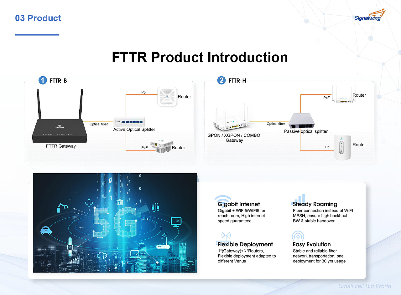 某某通信产品画册2025版（图ZMzk5ODY3MDky） - 书籍/画册 - 站酷设计师元某原创素材 - 站酷ZCOOL