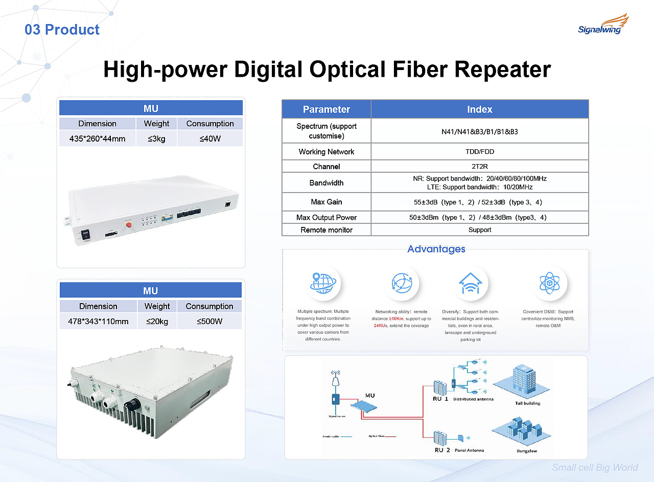 某某通信产品画册2025版（图ZMzk5ODY3MTAw） - 书籍/画册 - 站酷设计师元某原创素材 - 站酷ZCOOL