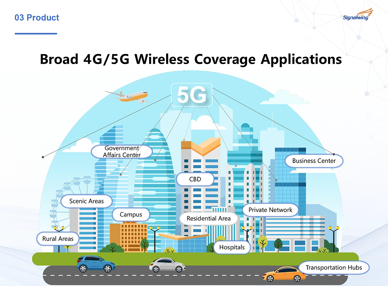 某某通信产品画册2025版（图ZMzk5ODY3MTA0） - 书籍/画册 - 站酷设计师元某原创素材 - 站酷ZCOOL
