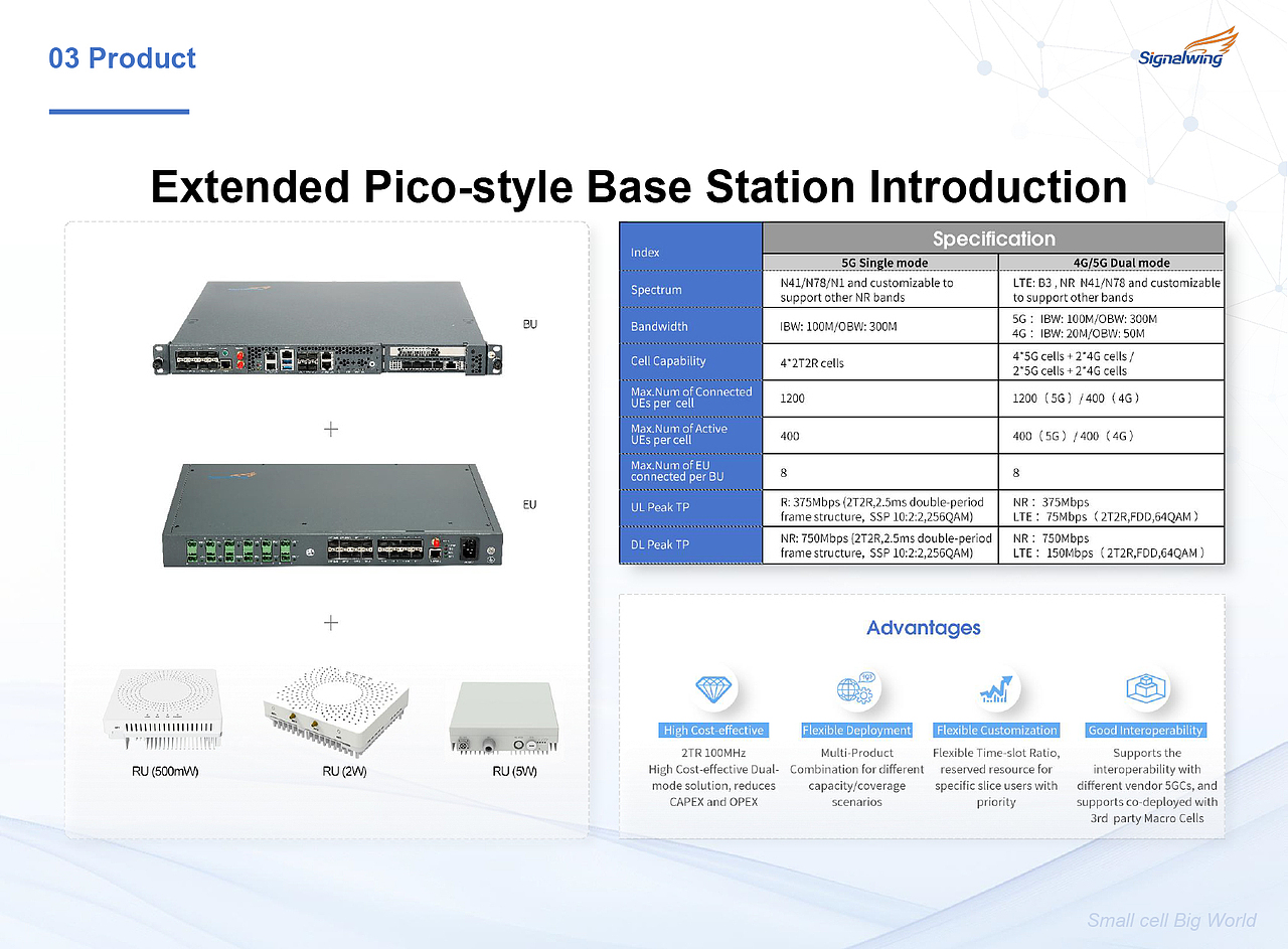 某某通信产品画册2025版（图ZMzk5ODY3MDg0） - 书籍/画册 - 站酷设计师元某原创素材 - 站酷ZCOOL