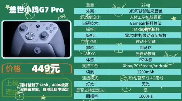 十大神级游戏手柄盘点!玩家必看选购指南,选对不踩坑 