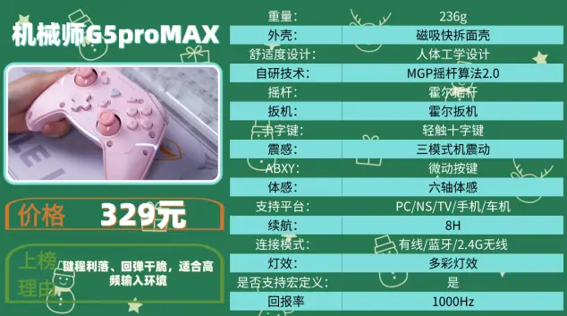 十大神级游戏手柄盘点!玩家必看选购指南,选对不踩坑 