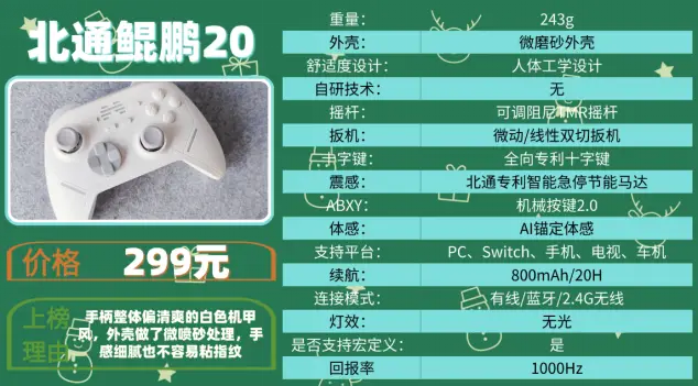 十大神级游戏手柄盘点!玩家必看选购指南,选对不踩坑 