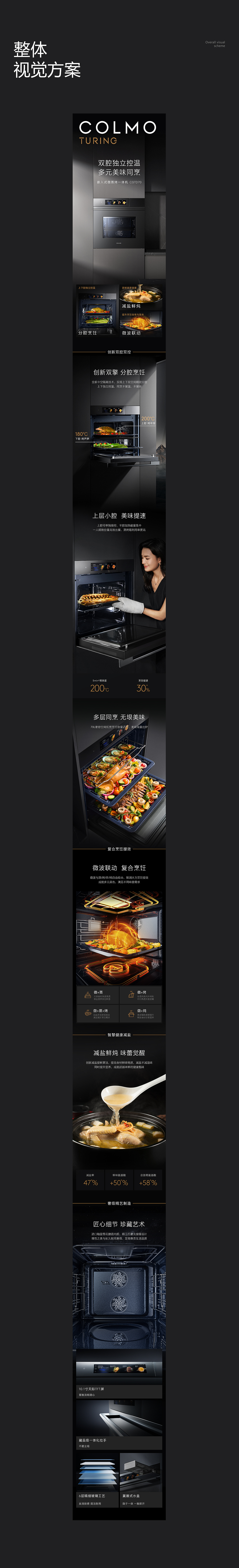 科慕蒸烤箱详情页|厨房电器文描|电商产品视觉全案设计（图ZMzk5ODcwNDQ0） - 电商 - 站酷设计师记乐文化原创素材 - 站酷ZCOOL