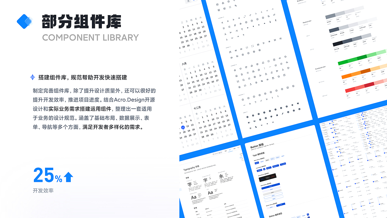 2025一些UI设计,C端/B端/IP/运营/AIGC