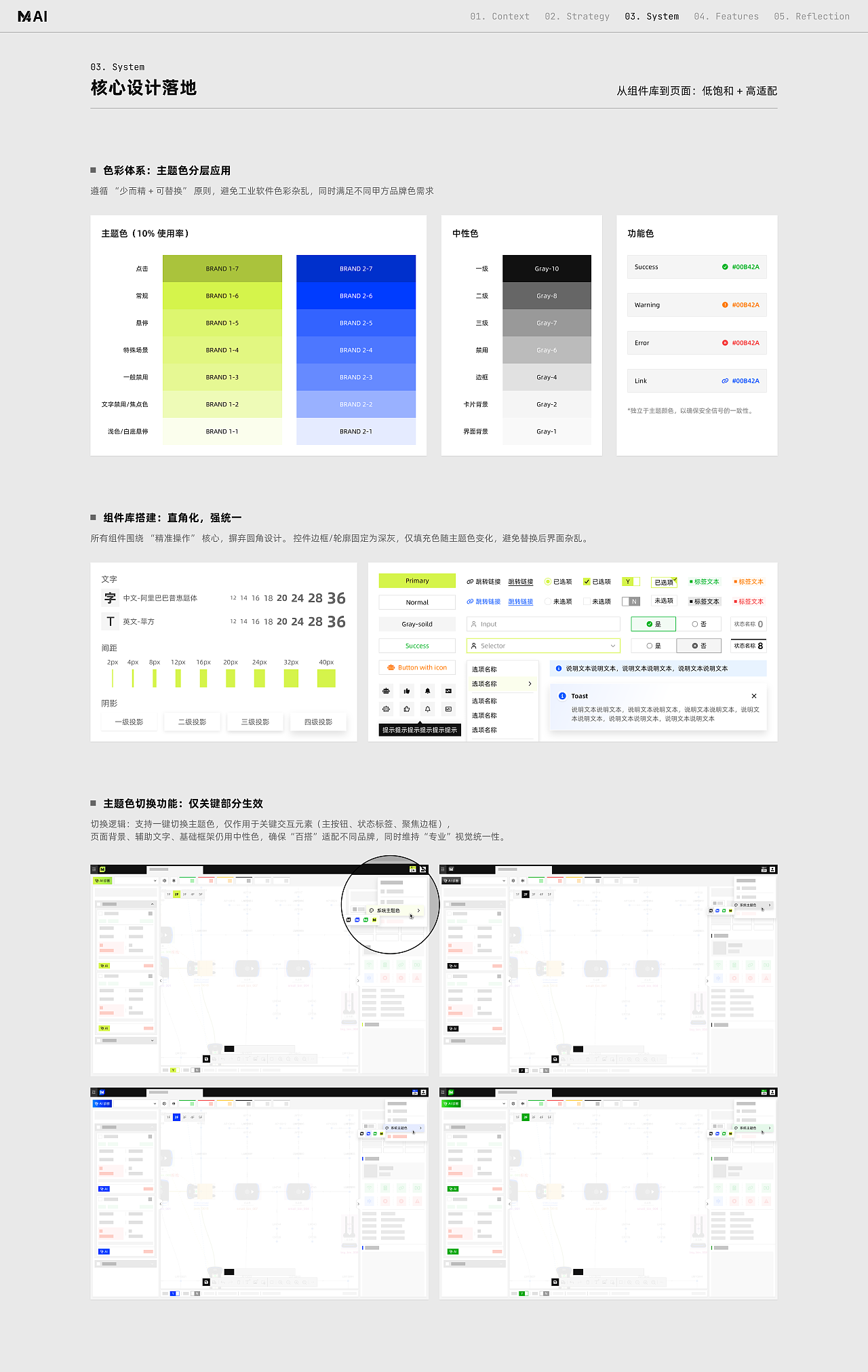 M4 智能机器人管理系统-改版设计