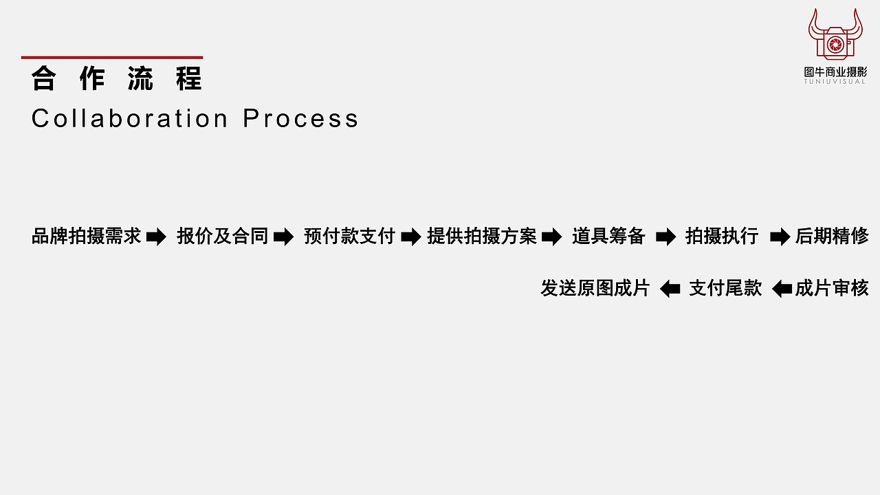 河南图牛文化传播有限公司产品拍摄案例（图ZMzk5ODg0MTY4） - 产品摄影 - 站酷设计师郑州图牛产品拍摄原创素材 - 站酷ZCOOL