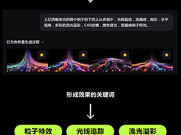 如何用AI快速完成一个奇幻的圣诞节祝福